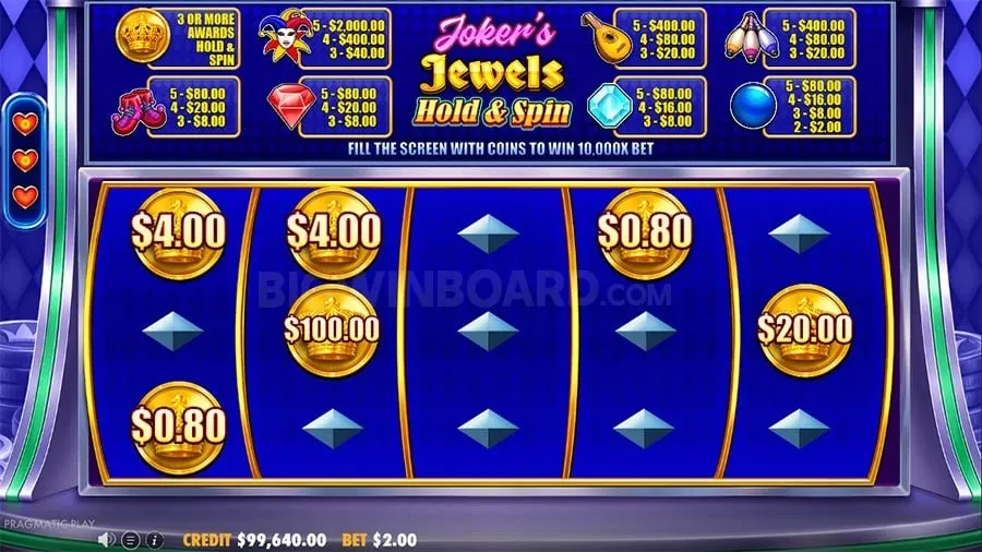 plus777 Keno Payouts and Odds
