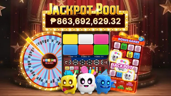 Roulette betting options at plus777