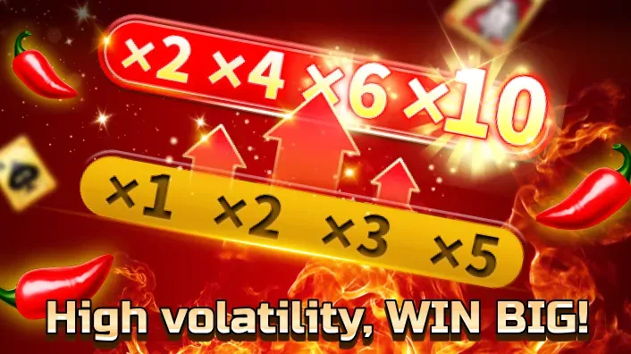 Mythical Adventure Slots on plus777